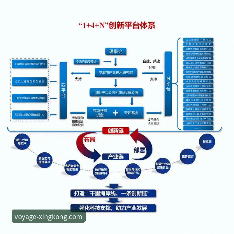 星空入口官方网站官方下载 星空入口平台官方下载渠道与安全策略全面解析